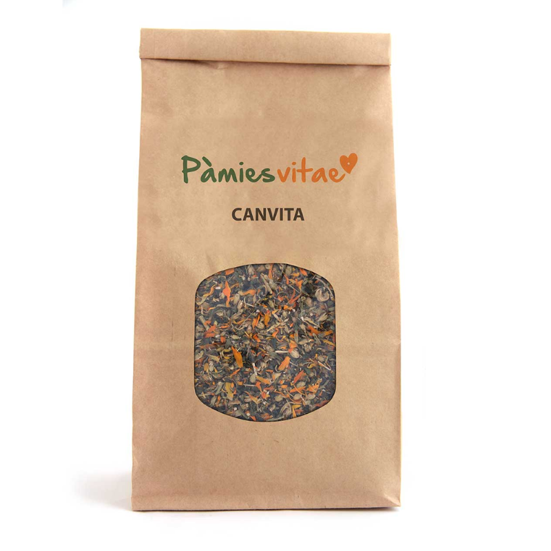 CANVITA