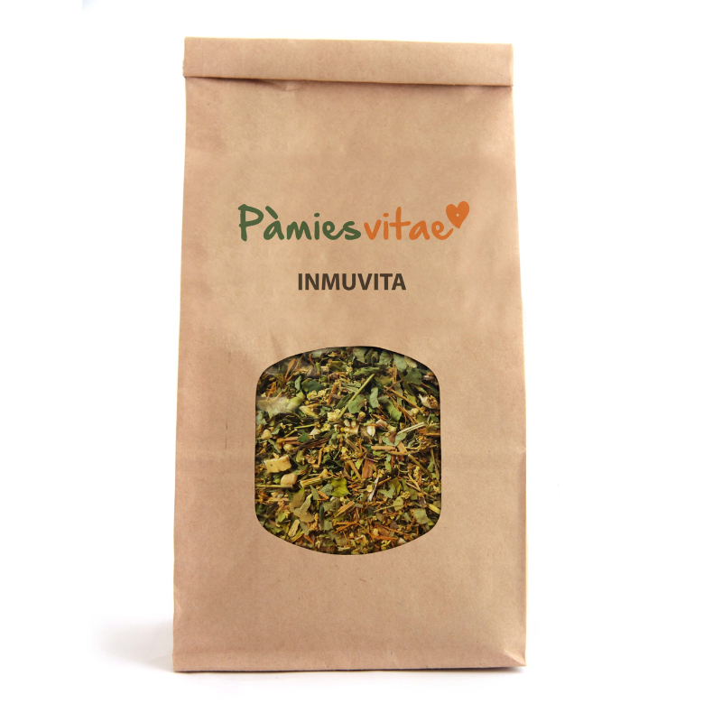 INMUVITA