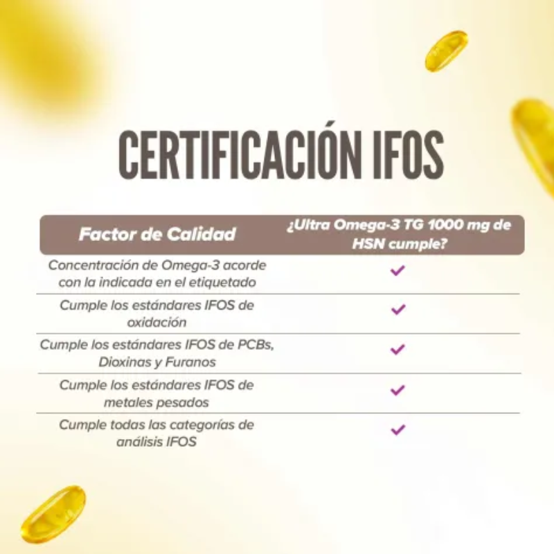 Ultra omega-3 TG (IFOS™) 1000mg - Imagen 3